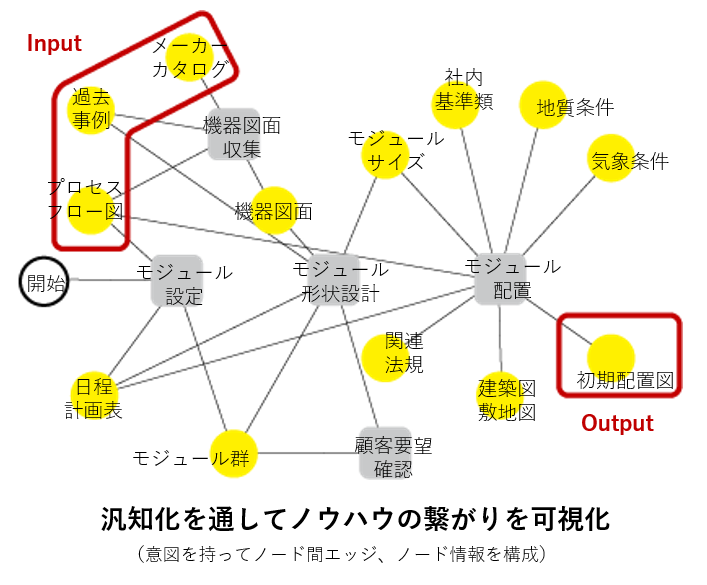 展示会告知BrainModel.png