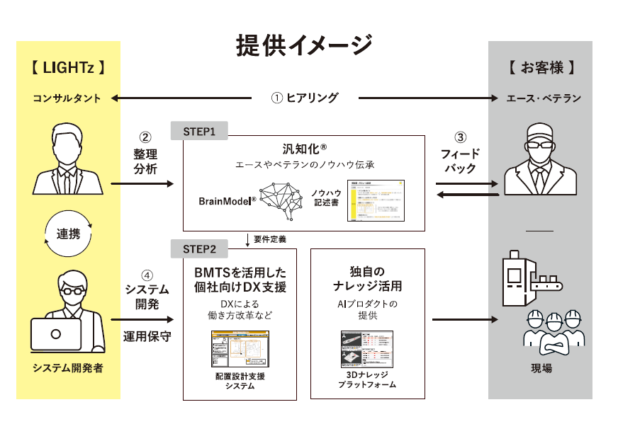 提供イメージ.png