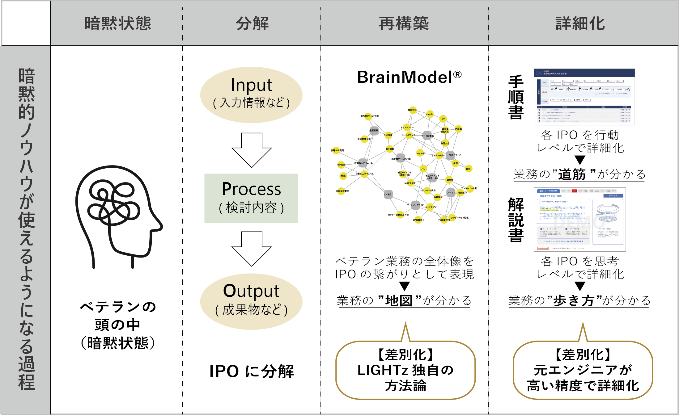 汎知化＋.png